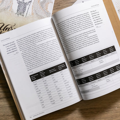 Torah Club: Unrolling the Scroll, Commentary Set + Audio Magazine